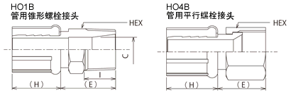 HO1B管用锥形螺栓接头　HP4B管用平行螺栓接头