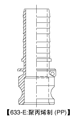 KAMLOK ADAPTER 胶管接头 树脂制 
