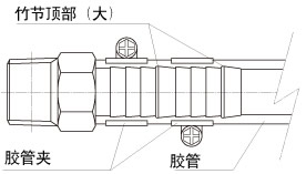 TOYOFUSSO胶管专用接头 