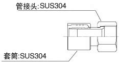 螺纹管接头（内螺纹）