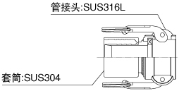 KAMLOK COUPLER