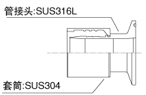 FERRULE COUPLING