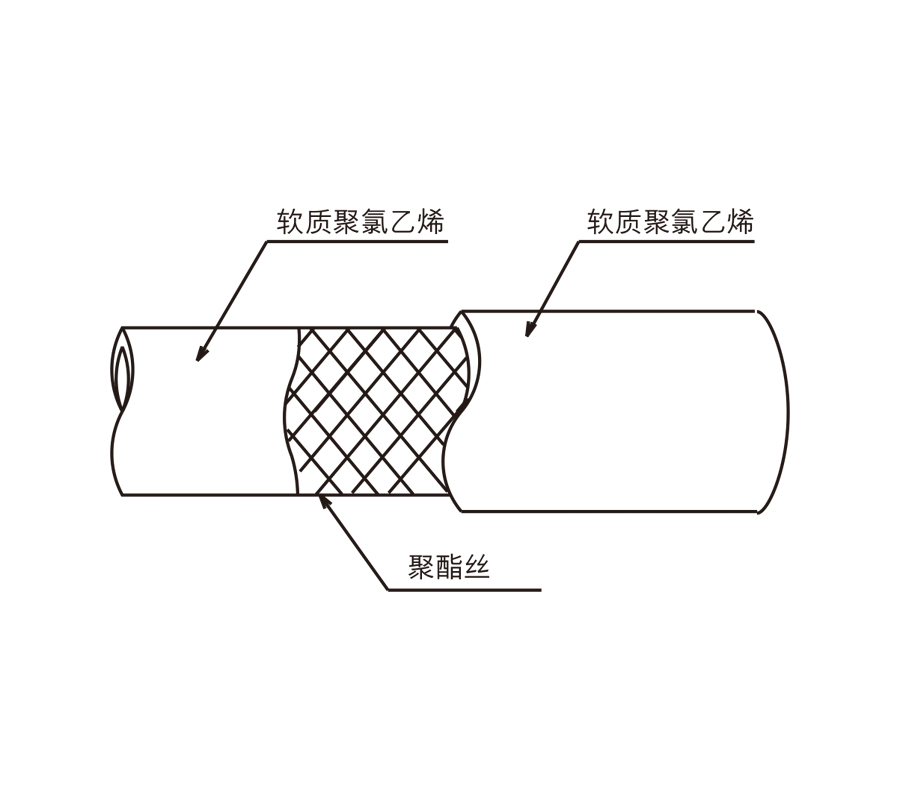 ry_construction_chart.jpg