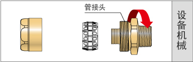 安装方法