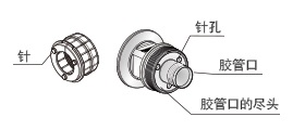 安装方法