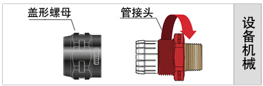 安装方法