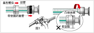 安装方法