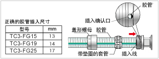安装方法