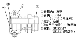 TC6-B