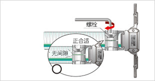 安装方法