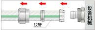 安装方法