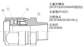 図面TCSB