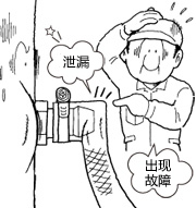 事例3:热清洗的时候,由于胶管很容易弯折,作业效率低……