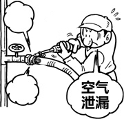事例1：减少能源消耗，必须对胶管漏气进行处理！