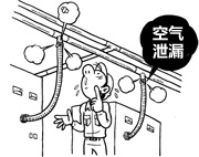 事例2：天花板的配管发生漏气，难于对胶管夹进行紧固……